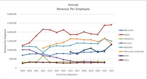 mwbet888|Winbet888’s Competitors, Revenue, Number of Employees.